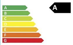 Nieuwe subsidie advisering energiebesparing MKB