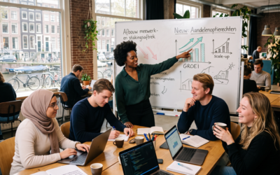 Wetsvoorstel Wet Fiscale stimulering start-ups en scale-ups Wetsvoorstel Wet Fiscale stimulering start-ups en scale-ups